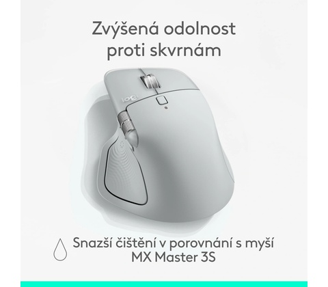 Logitech MX Master 4 910-007563