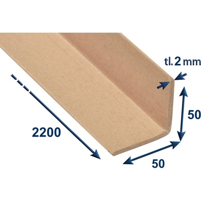 25 ks - Hrana papierová 50x50x2 - dĺžka 2200