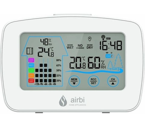 CONTROL BI 1020