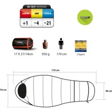 3F Vision Hood 1805