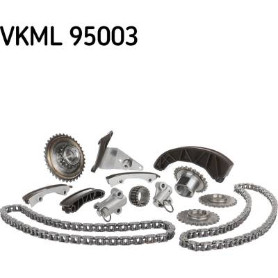 Sada rozvodovej reżaze SKF VKML 95003