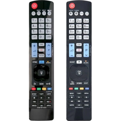 Diaľkový ovládač General LG AKB74455403