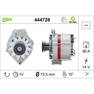 Generátor VALEO 444728