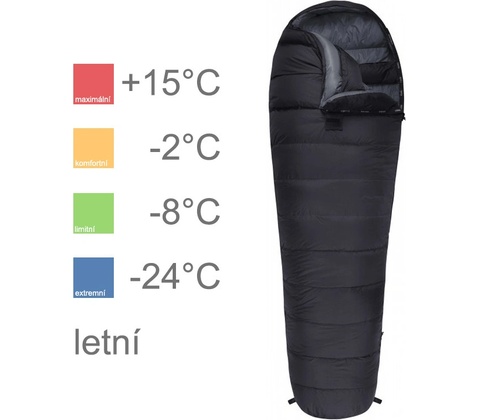 Prima Polar 600g