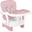 KikkaBoo Седалка за хранене Chewy Pink (31004010159)