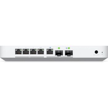 Ubiquiti UXG-Fiber-EU