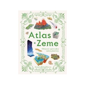 Atlas Zeme