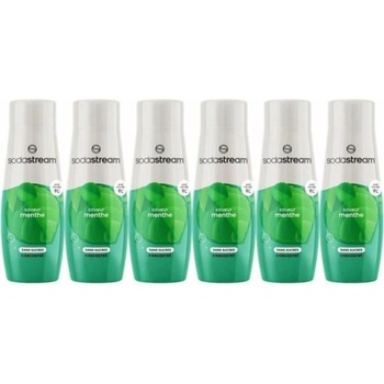 SodaStream Машина за Сода sodastream (7290116748764)