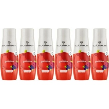 SodaStream Машина за Сода sodastream (7290116748702)