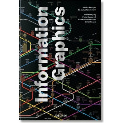 Information Graphics