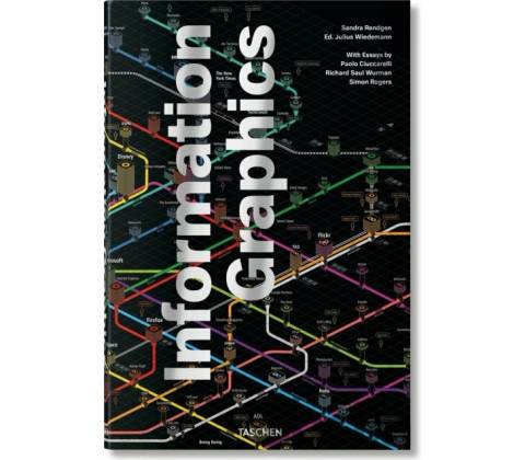 Information Graphics