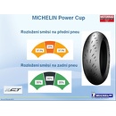 Pneumatiky na motorku Michelin Power Cup C 190/55 R17 75W