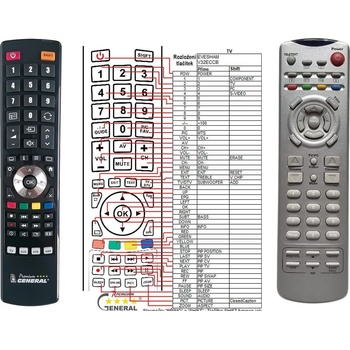 GENERAL EVESHAM V32ECCB - съвместимо дистанционно управление на марката General (V32ECCB)