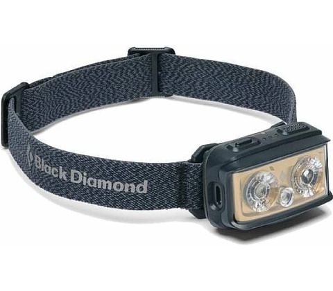 Black Diamond Storm+