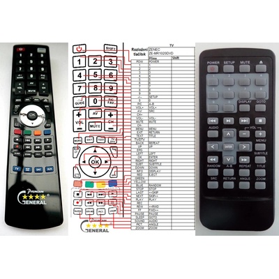 ZENEC ZE-MR1020DVD - съвместимо дистанционно управление на марката General (ZE-MR1020DVD)