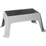 Brunner Hopper Antislip