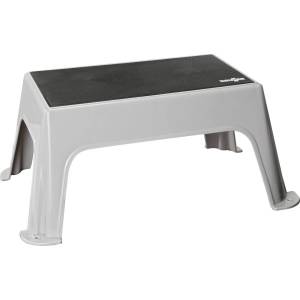 Brunner Hopper Antislip