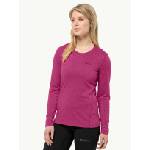 Jack Wolfskin Термоблуза sky thermal l/s w - sportdepot - 56,33 лв