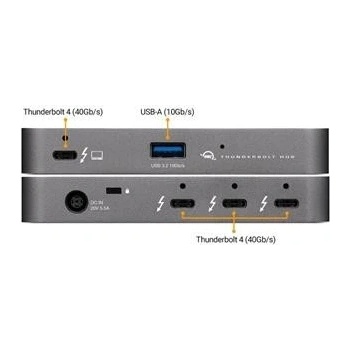 OWC Thunderbolt Hub OWCTB4HUB5P
