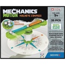 Geomag Mechanics Magnetic Compass