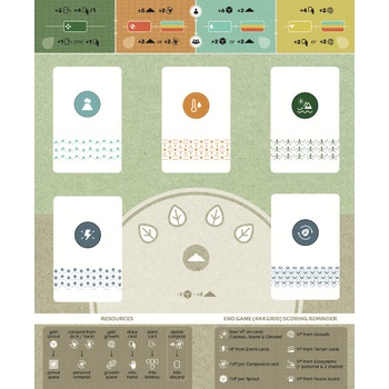 Inside Up Games Earth Sada 10 Playmatů