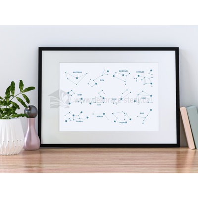 Plakáty - Znamení zvěrokruhu