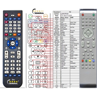 GENERAL LUMATRON RC-49 - съвместимо дистанционно управление на марката General (RC-49)