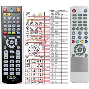 GENERAL Globalteq GCR-300CX - съвместимо дистанционно управление на марката General (Globalteq GCR-300CX) Дистанционно