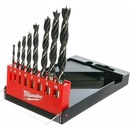 Milwaukee 4932352466