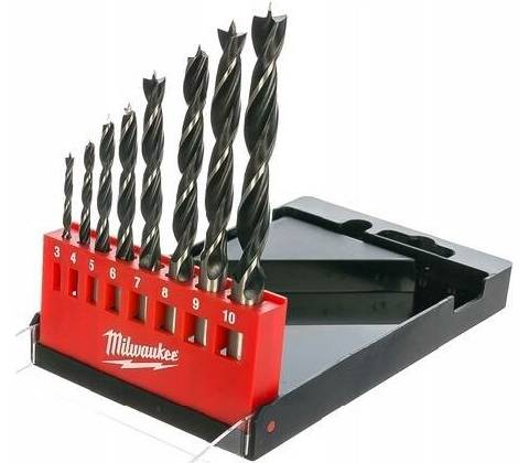 Milwaukee 4932352466