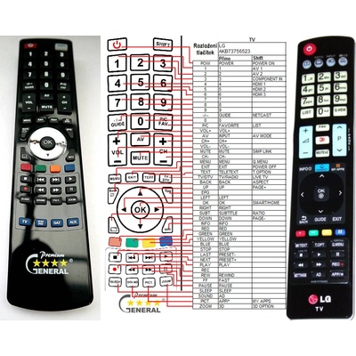 GENERAL LG AKB73756502 - съвместимо дистанционно управление на марката General (AKB73756502)