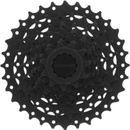 Sram PG-820
