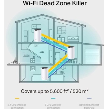 Image 1 of TP-Link DECO S7 AC1900 (2-Pack)