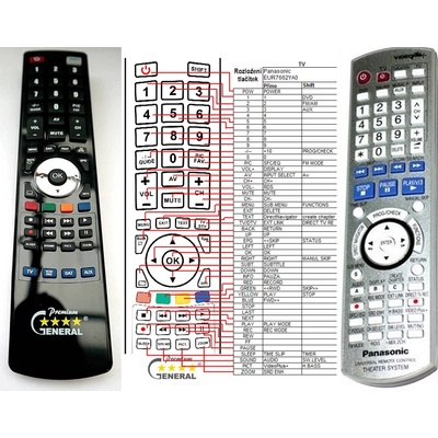GENERAL PANASONIC EUR7662YA0 - съвместимо дистанционно управление на марката General (EUR7662YA0)