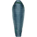 Therm-a-rest Saros 0°C