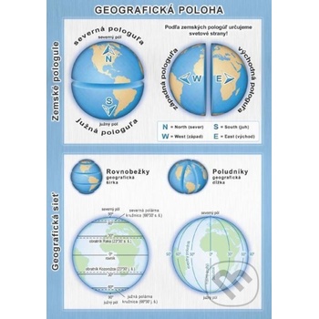 Geografická poloha karta