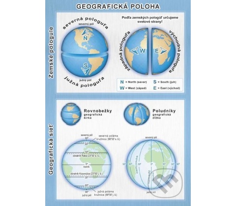 Geografická poloha karta