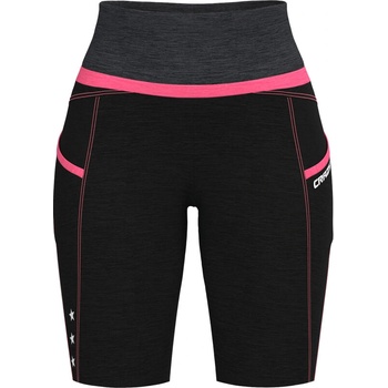 Crazy Idea Short Exit Frozen