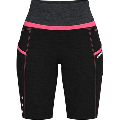 Crazy Idea Short Exit Frozen