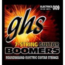 GHS GB7L