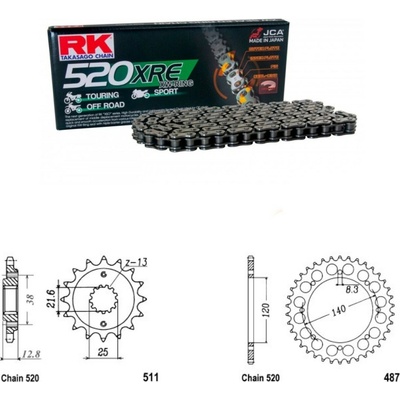 RK Racing Chain Řetězová sada Kawasaki KLR 650 22-25