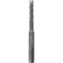Milwaukee 4932498879