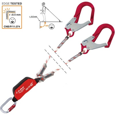 CAMP Retexo Rope Double