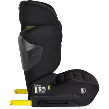 Image 1 of Cangaroo Performance