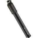 Lezyne MiniHV Drive