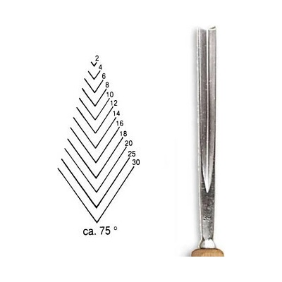 Dláto Stubai tvaru V 75° 5539 – šířka 12mm