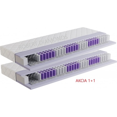 Benab Orthopedic Ideal 1+1 + 1x chránič matraca ATYP