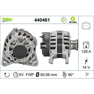 generátor VALEO 440461