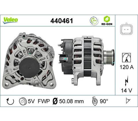 generátor VALEO 440461