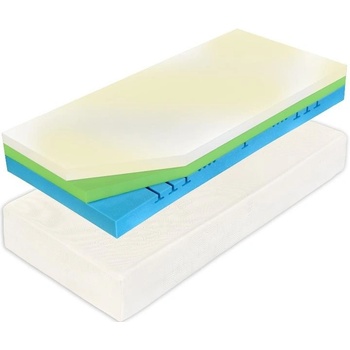 Curem C 4500 1+1 + polštáře